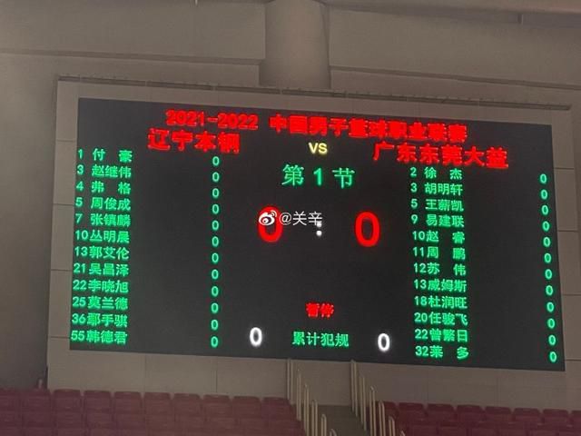 720p蓝光